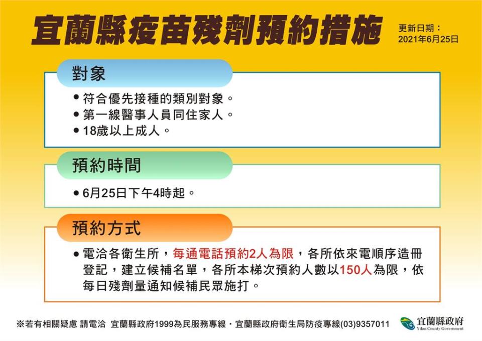 快新聞／宜蘭殘劑施打16時開放預約 衛生所出現排隊人潮 「台北民眾」也打來