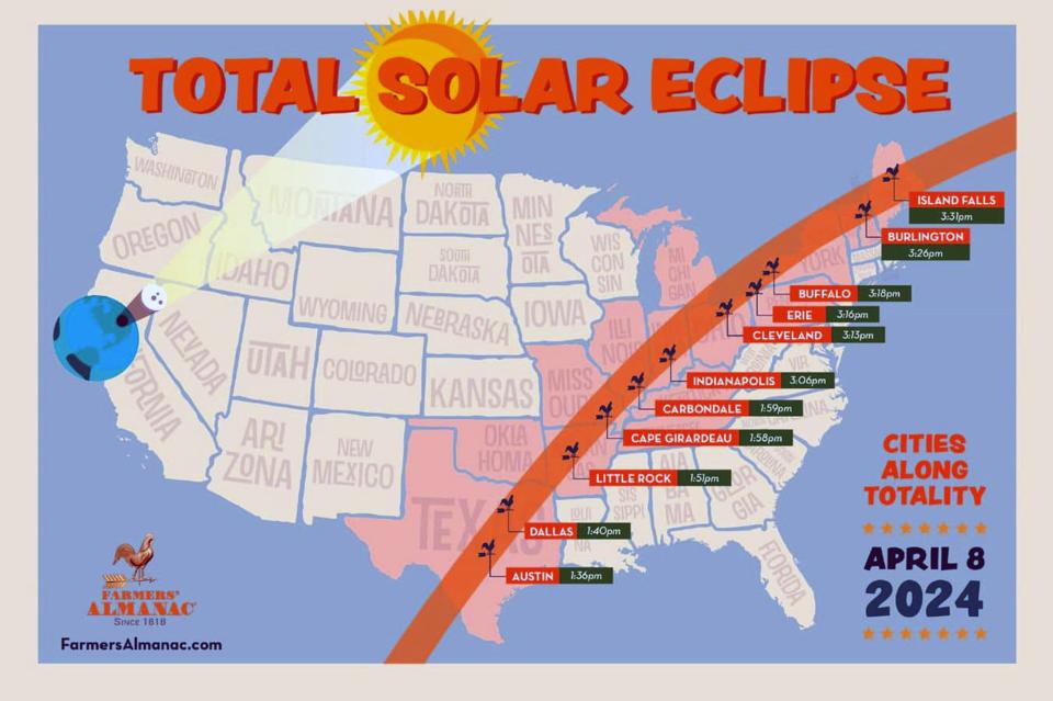 The 2024 Farmers' Almanac shows the path a solar eclipse will take that must of us will be able to observe in April, 2024. Provided by Famers' Almanac.