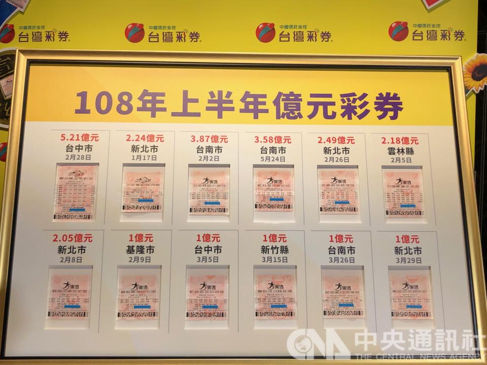 台灣彩券公司18日公布中獎人特徵、買法、面相等資訊，並將平時都保存在保管箱的中獎彩券，帶到現場實際展示。(中央社) 
