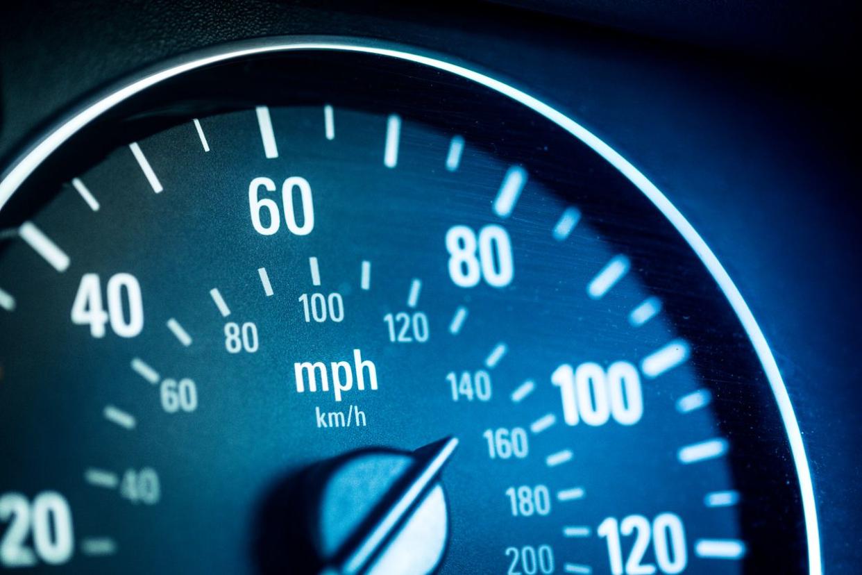 speedometer