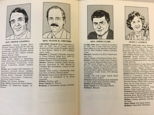 Who's Who on P.E.I./Walt Wheeler Publications