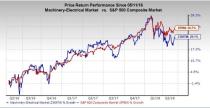 Let's see if Eaton Corporation, PLC (ETN) stock is a good choice for value-oriented investors right now from multiple angles.