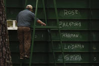 An attendant adjusts the scores of golfers from behind a leaderboard during the third round of the Masters golf tournament on Saturday, April 10, 2021, in Augusta, Ga. (AP Photo/Gregory Bull)