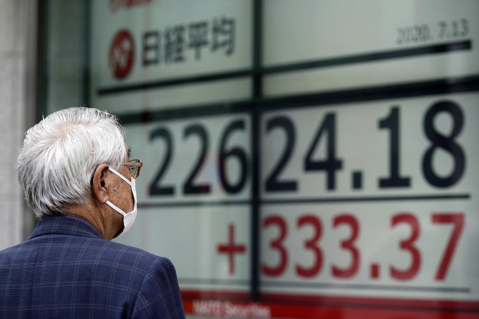 A man wearing a face mask to help curb the spread of the coronavirus looks at an electronic stock board showing Japan's Nikkei 225 index at a securities firm in Tokyo Monday, July 13, 2020. Asian shares rose Monday, cheered by recent upbeat projections on a global rebound tempered with worries about disappointment that could follow. (AP Photo/Eugene Hoshiko)