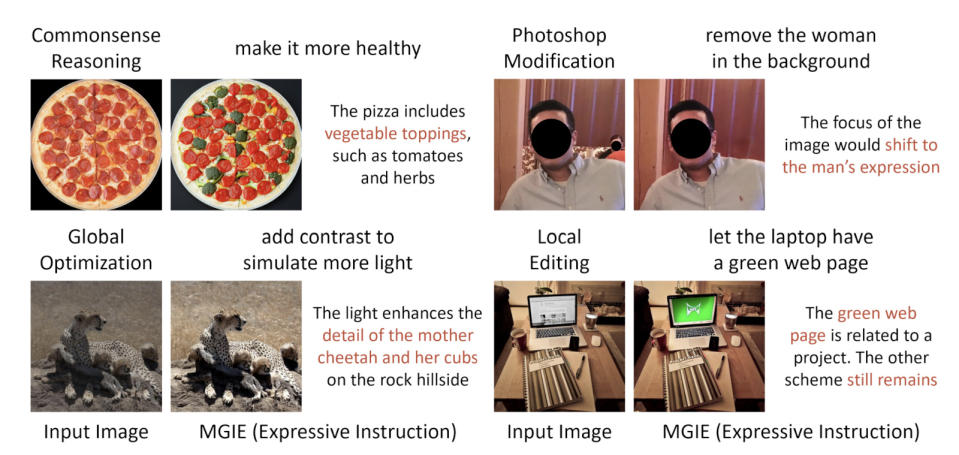 Apple Introduces an AI Model Capable of Editing Images Using Text-Based Commands