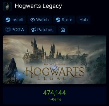 Hogwarts Legacy fue un exitazo antes de su estreno oficial