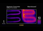 <body><p>The performance of an in-floor heating system depends largely on the quality of its radiant panels, with different manufacturers favoring different materials. Some continue to rely on gypsum concrete, which was a staple in earlier generations of the technology. Concrete comes with one major drawback—it's sluggish. That limitation led system makers like <a rel="nofollow noopener" href=" http://www.warmboard.com" target="_blank" data-ylk="slk:Warmboard;elm:context_link;itc:0;sec:content-canvas" class="link ">Warmboard</a> to embrace aluminum instead, because the metal conducts heat 232 times better. That way, if you adjust the thermostat, Warmboard responds almost instantaneously so you don't have to postpone your comfort.</p></body>