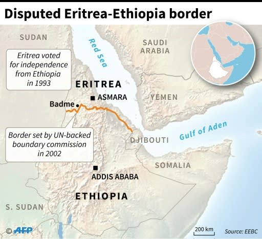 Map of Ethiopia, Eritrea and the boder between them