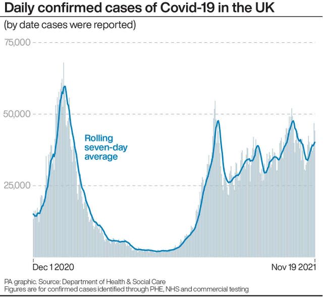 Coronavirus graphic