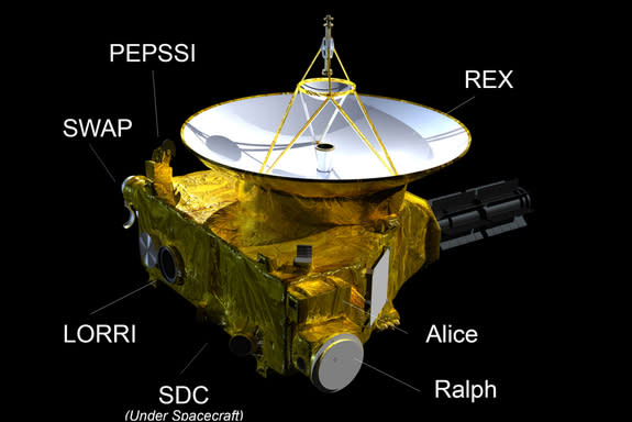 An illustration showing the location of the Alice instrument aboard the New Horizons spacecraft.