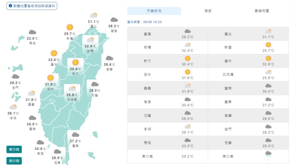 今各地氣溫回升轉悶熱！午後仍有局部大雷雨