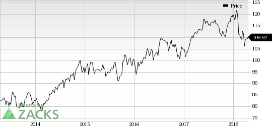 New product line-up, aggressive marketing, productivity improvement and cost-saving initiatives continue to drive PepsiCo's (PEP) profits amid soft sales.