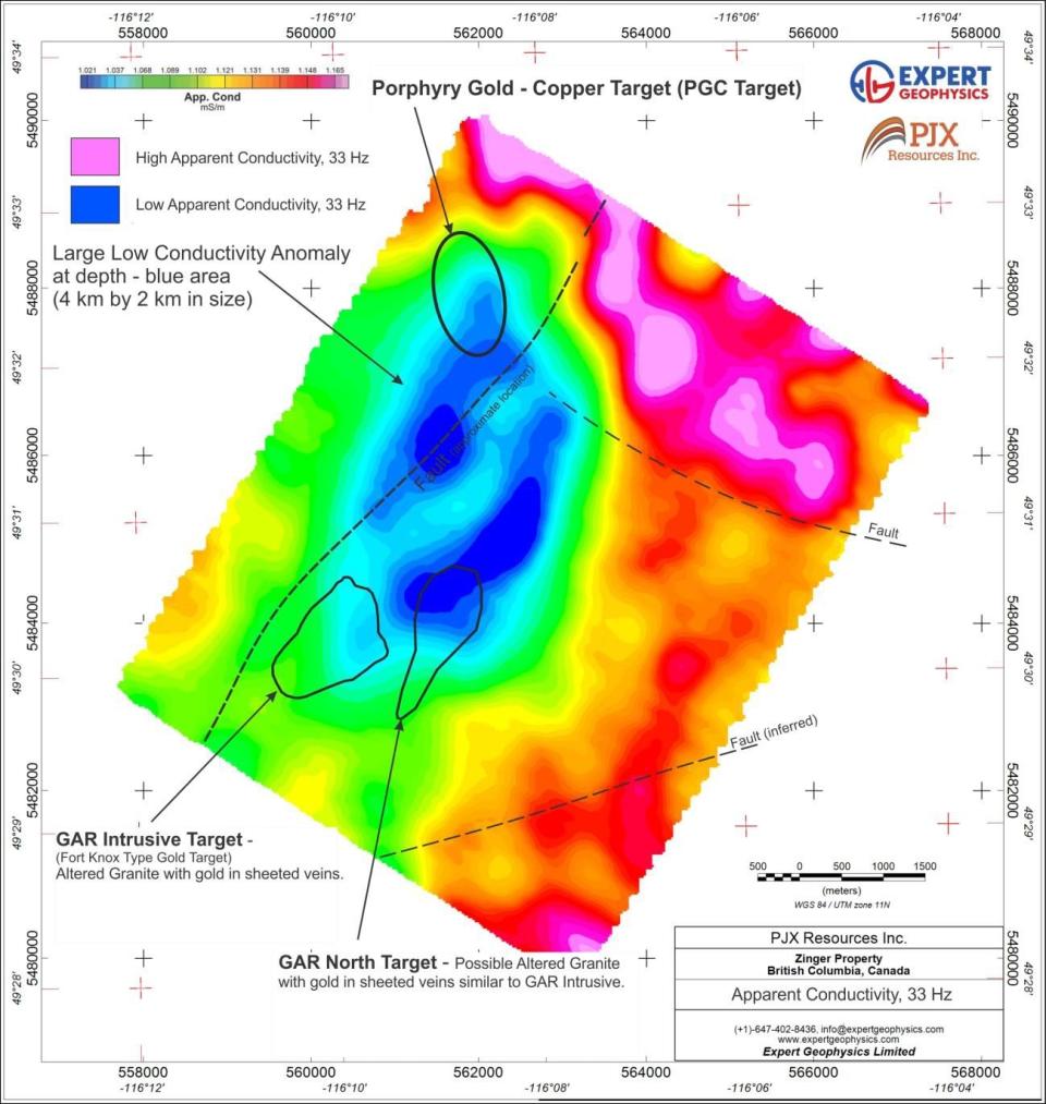 PJX Resources Inc., Wednesday, June 8, 2022, Press release picture