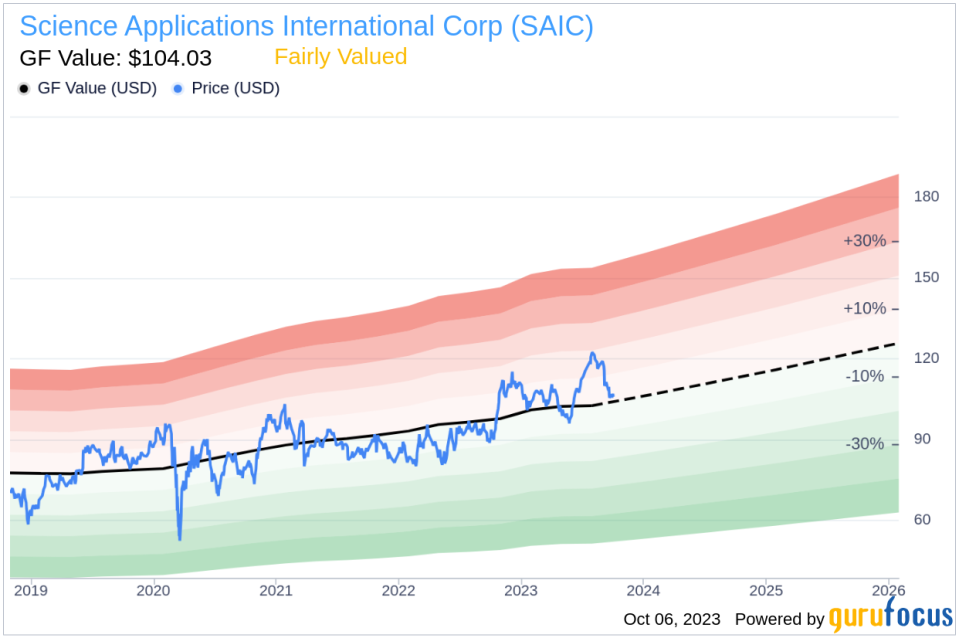 Insider Sell: Sector President Robert Genter Sells 1,500 Shares of Science Applications International Corp