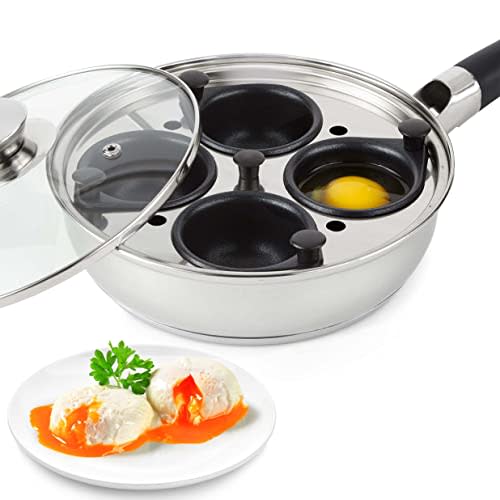 CAROTE Egg Omelette Pan, 4-Cup Nonstick Egg Frying Pan, Egg Skillet fo