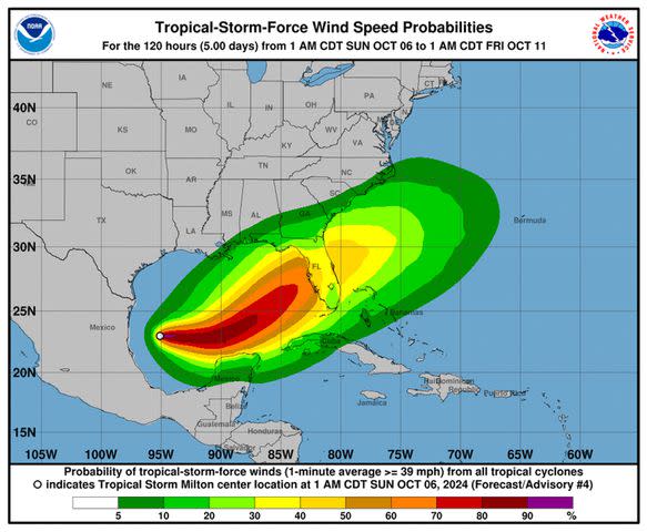 <p>National Hurricane Center/NOAA</p> Tropical Storm Milton