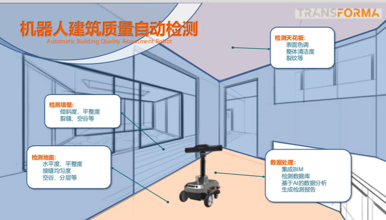 面向超10兆美元規模的建築業，「Transforma Robotics」研發室內裝修機器及房屋質檢機器人