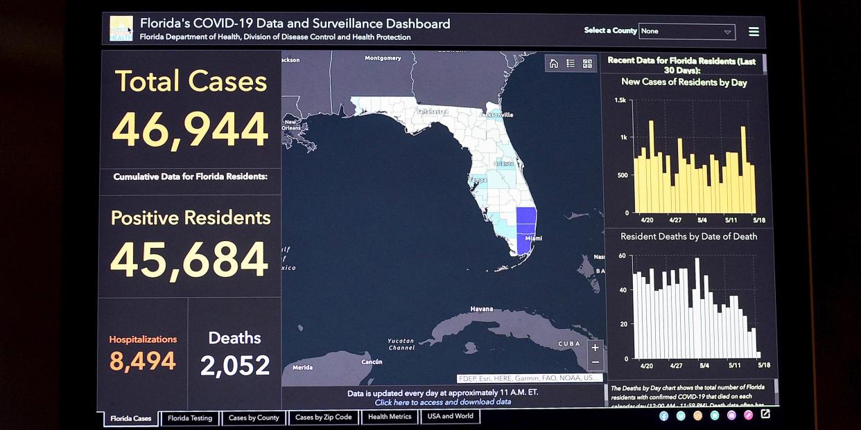 In this photo illustration the Florida's COVID-19 Data and Surveillance Dashboard is seen displayed on a computer screen. Rebekah Jones, the woman who created and ran Florida's online coronavirus data site, was removed from her job by May 5, 2020 for resisting efforts by the state Department of Health to make the data harder to access for the public, researchers and the media.