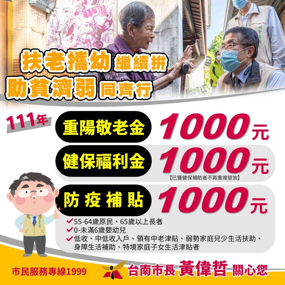 台南市一共發放3000元給65歲以上長者。（圖／台南市社會局提供）