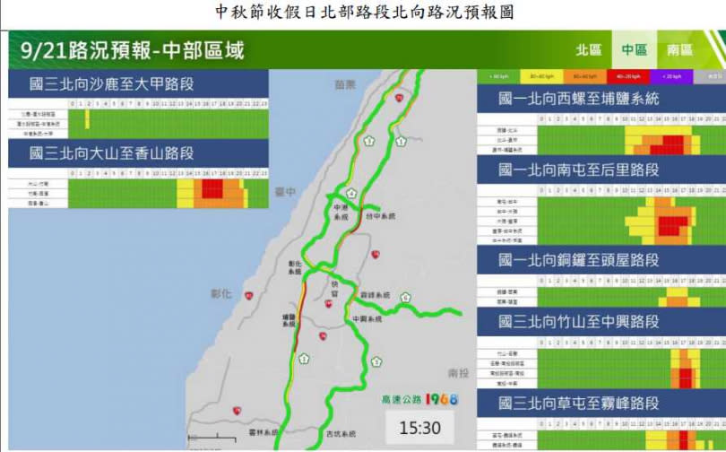 中秋節收假日中部路段北向路況預報圖