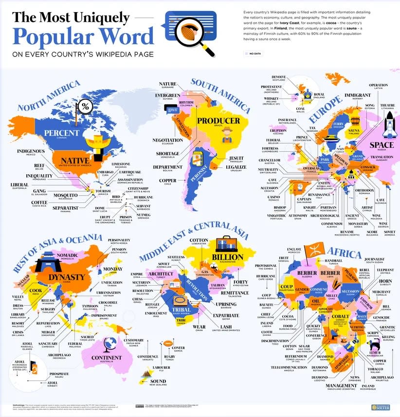 mapa que muestra las palabras más utilizadas en Wikipedia para cada paísmapa que muestra las palabras más utilizadas en Wikipedia para cada país