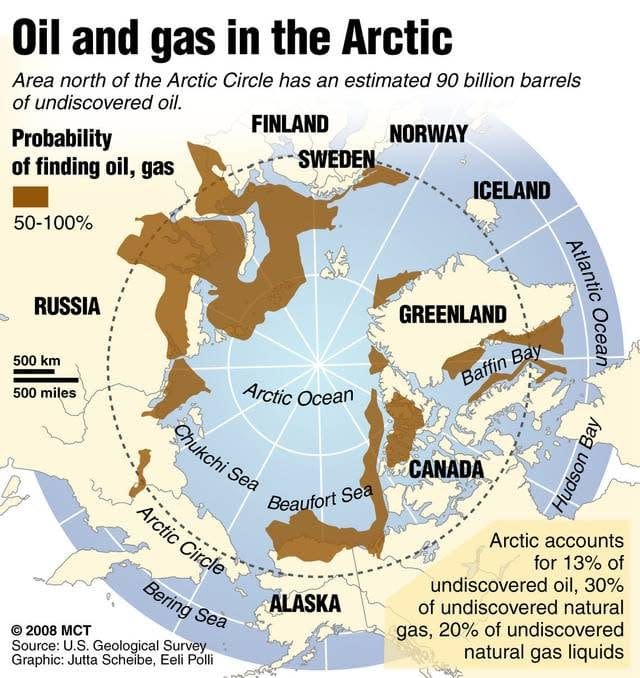 arctic