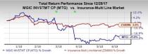 Amid an improving macro backdrop, we focus on five stocks with strong fundamentals from the insurance industry for better returns to investors.