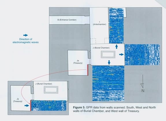 Radar scans released today suggest that the north and west walls of Tutankhamun's burial chamber have hidden chambers behind them that hold organic and metal artifacts. Note north faces down in this image.