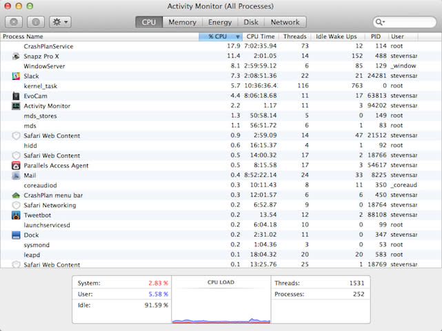 OS X Activity Monitor utility window