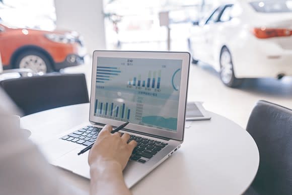 Person using a laptop with Chinese language inside a car dealership