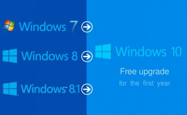 Windows 10 upgrades