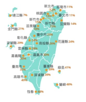 颱風暴風圈侵襲機率出爐。（圖／中央氣象局）