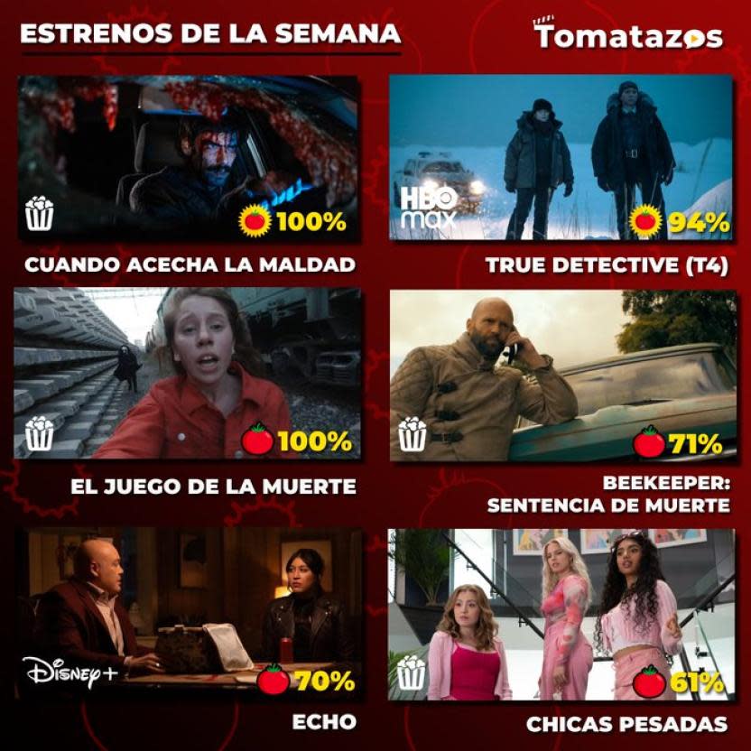 Cartelera de estrenos con calificaciones (Crédito: Tomatazos)