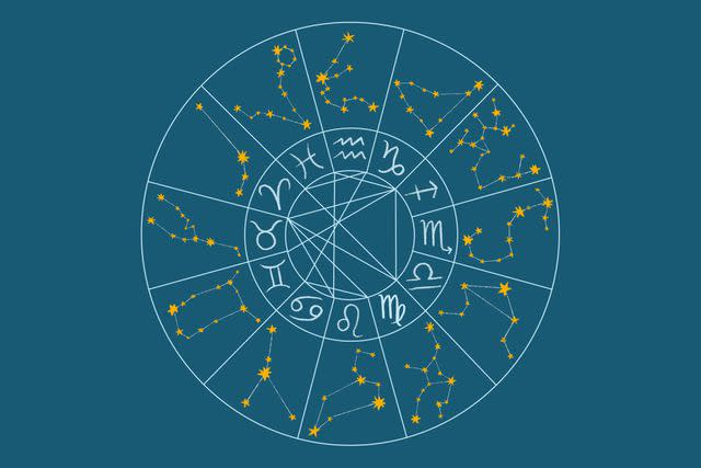 <p>Chloe Jeong/PEOPLE</p> Zodiac Chart.