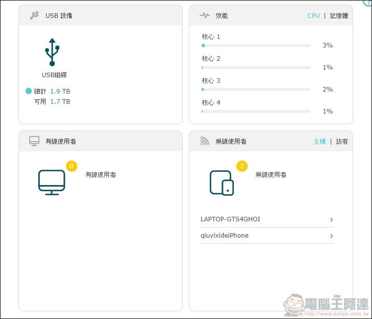 TP-Link Archer AX6000 