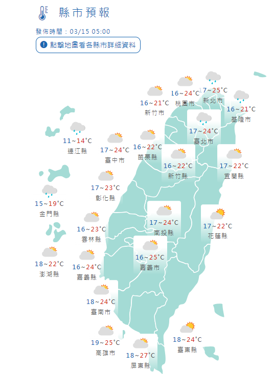 3/15全台縣市氣溫。中央氣象署