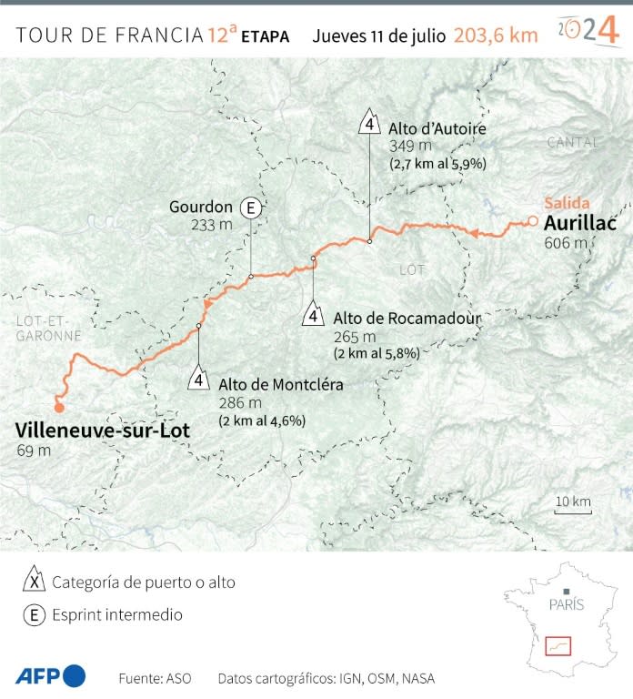 Mapa del recorrido de la 12ª etapa del Tour de Francia de 2024, que se disputa el 11 de julio entre Aurillac y Villeneuve-sur-Lot (Sylvie Husson, Paz Pizarro, Valentina Breschi)