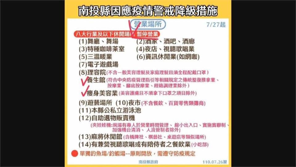 易主後重啟營運！「東方紅」易主試營運　南投縣府、警方緊盯