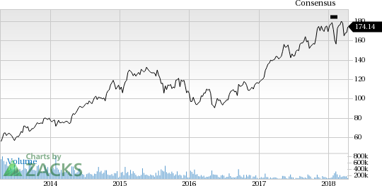 Immune Design (IMDZ) reported earnings 30 days ago. What's next for the stock? We take a look at earnings estimates for some clues.