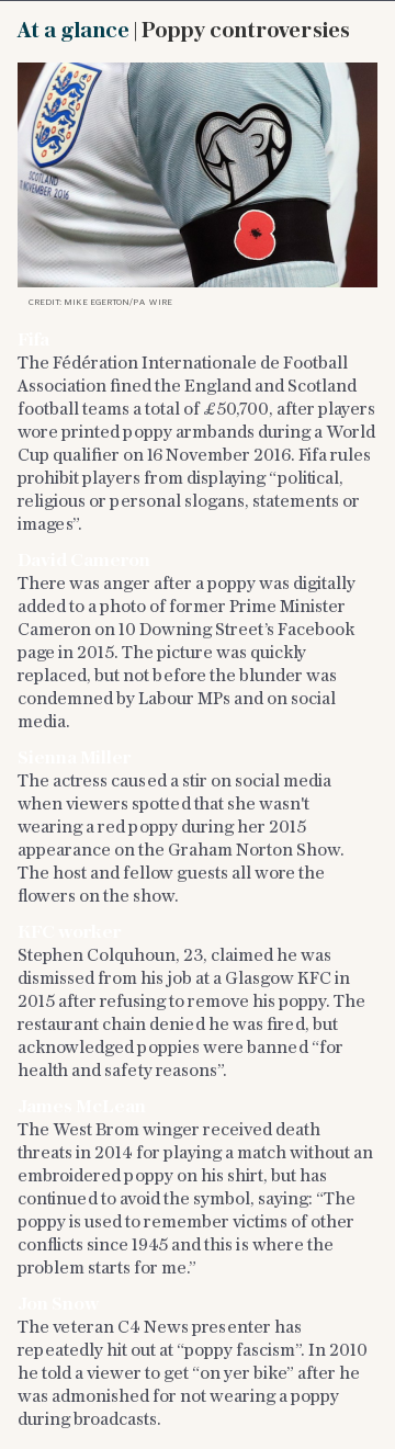 At a glance | Poppy controversies