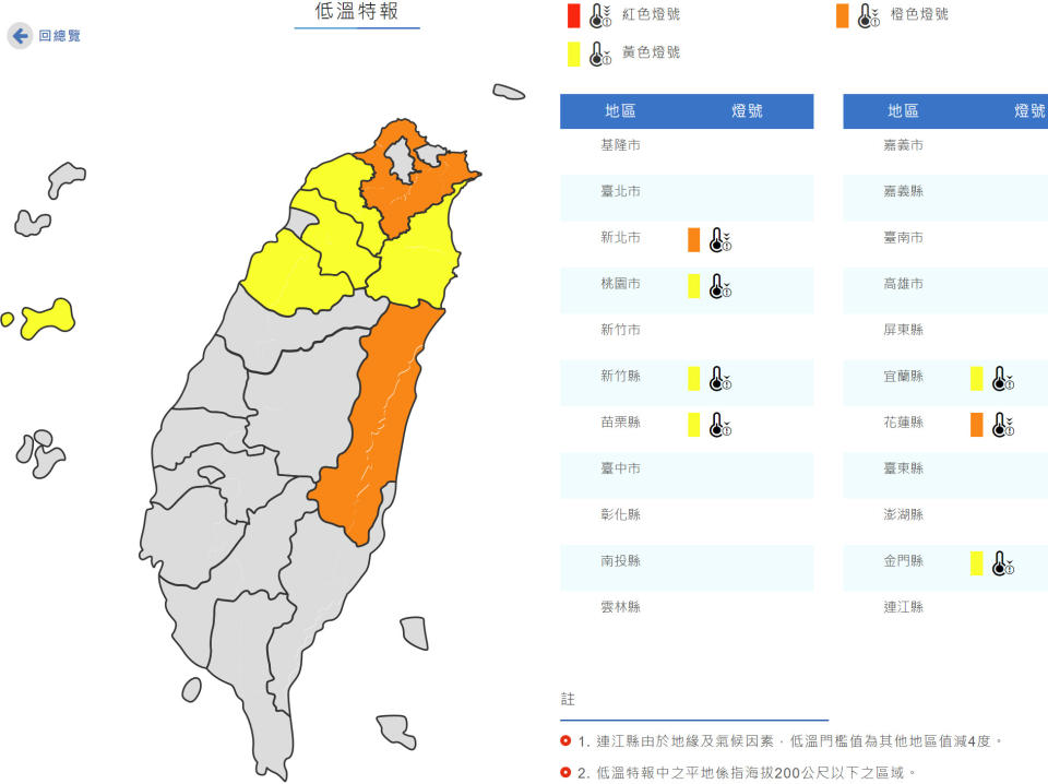 氣象局針對新北市、桃園市、新竹縣、苗栗縣、宜蘭縣、花蓮縣與金門縣發布低溫特報。（圖片來源：氣象局，下同）