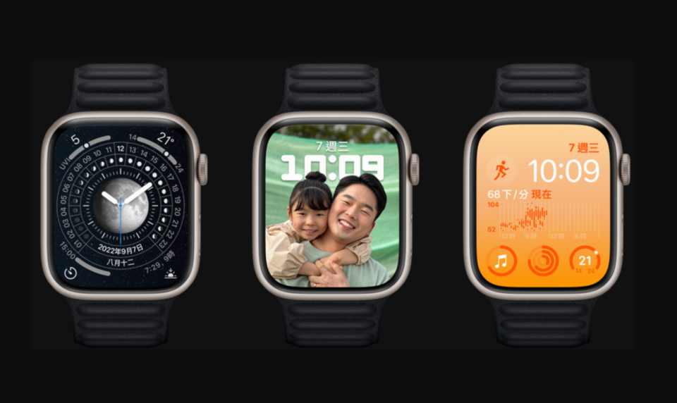 Apple Watch S8 (圖/蘋果官網)