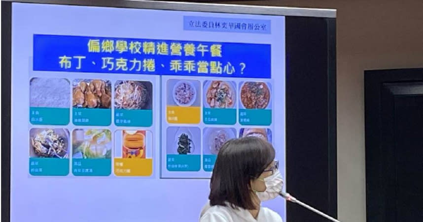 立委林奕華今天質詢指出，一些學校提供乖乖等食品當學生營養午餐點心，這不太健康。（圖／報系資料照）