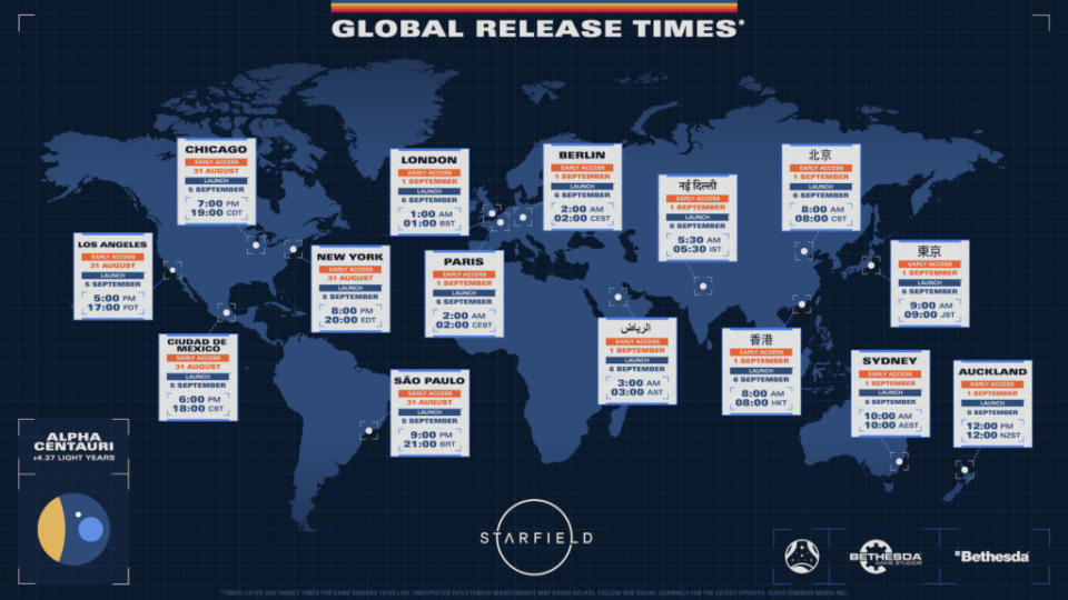 Les horaires de lancement de Starfield // Source : Bethesda