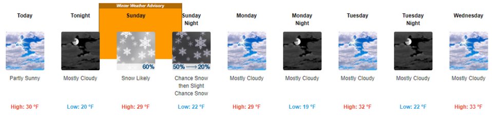 A winter weather advisory is issued for the Tri-Cities from 4 a.m. to 10 p.m. Sunday.