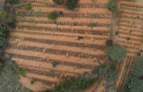 Newly dug, empty graves fill the Sao Luiz cemetery where COVID-19 victims will be buried in Sao Paulo, Brazil, Thursday, June 4, 2020. (AP Photo/Andre Penner)