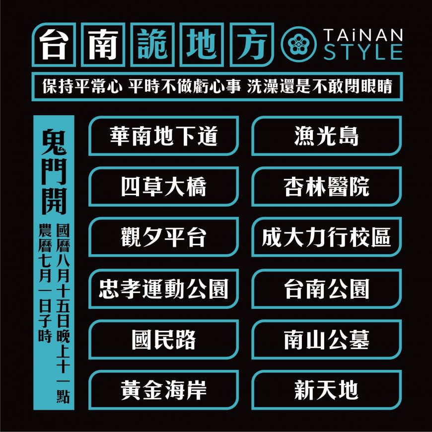 「台南市 Tainan Style」臉書粉專列出「台南12大詭地方」。（圖／翻攝自台南式 Tainan Style臉書）