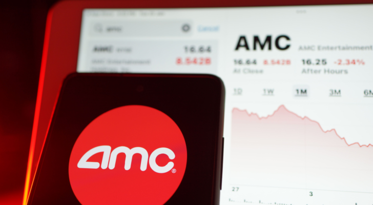 AMC Entertainment sell off continues as stock sees tenth straight losing day, as the markets continued to see volatility following Federal Reserve Chairman's speech.