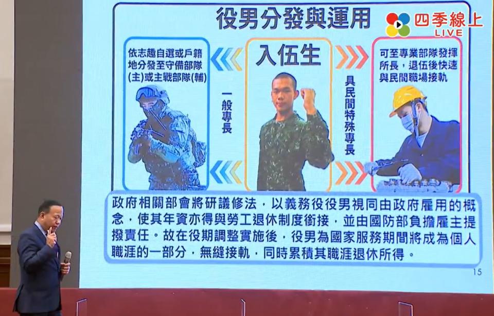 國防部副部長柏鴻輝報告「強化全民國防兵力結構調整方案」。（截圖直播畫面）