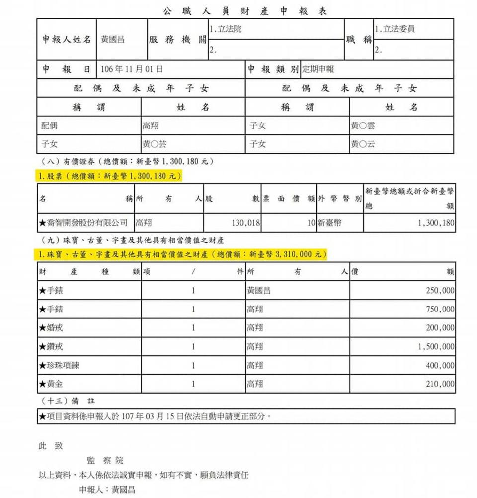 四叉貓翻出黃國昌曾漏報上百萬元的名表和珠寶。（翻攝自劉宇臉書）